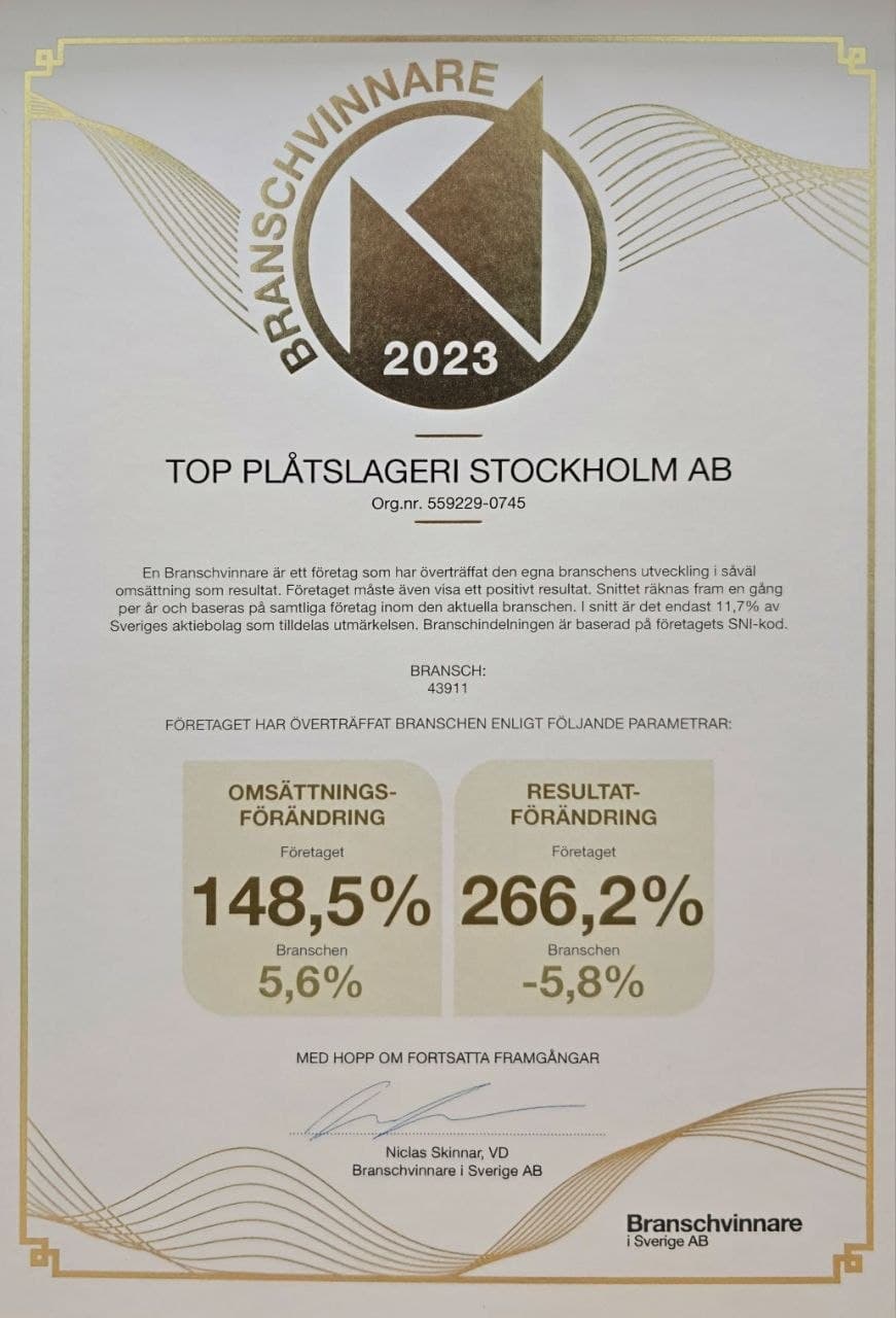 Branschvinnare 2023