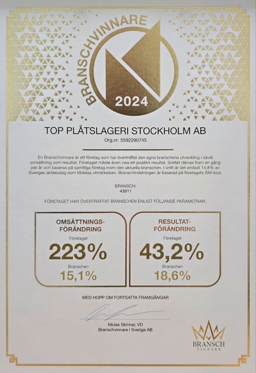 Branschvinnare 2024