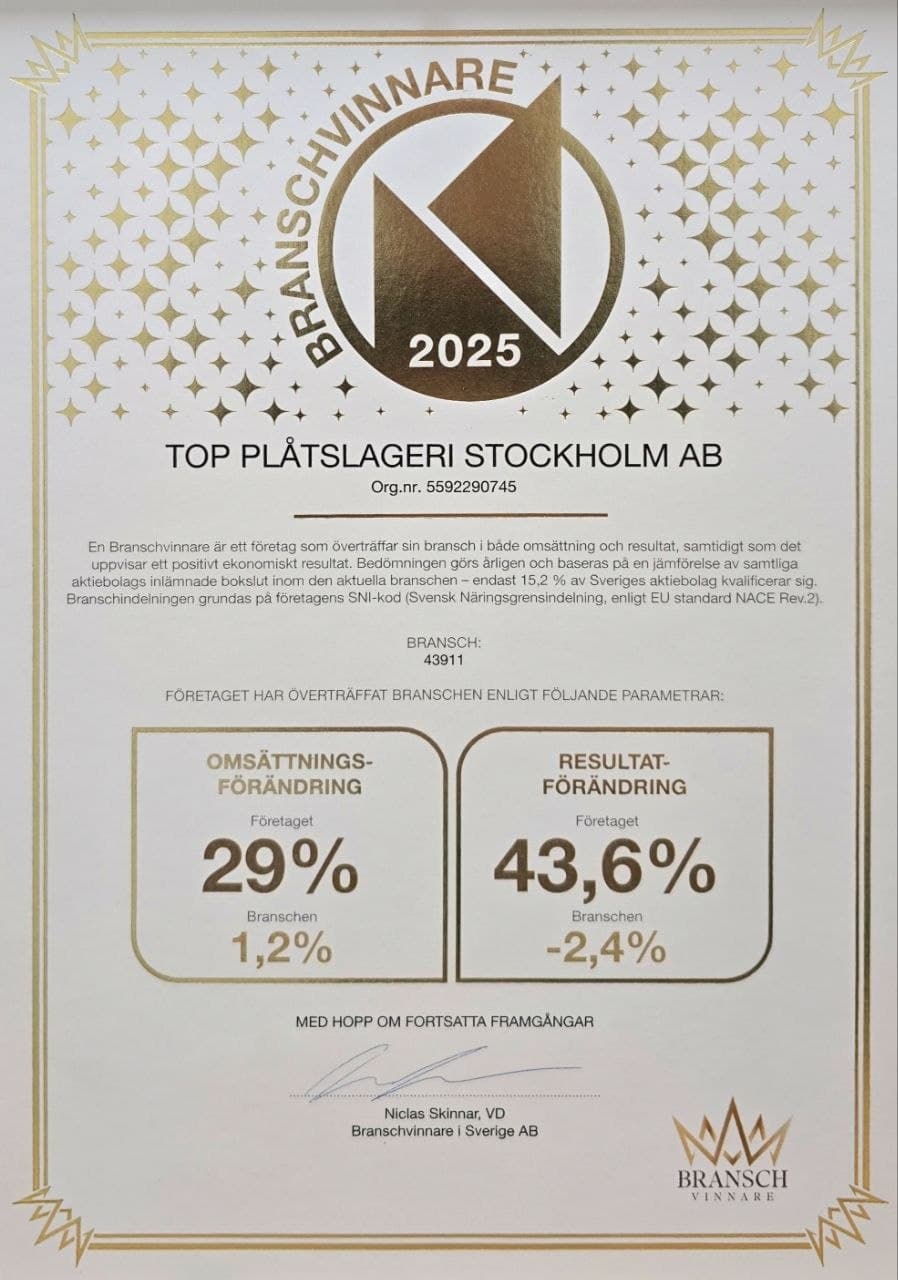 Branschvinnare 2025